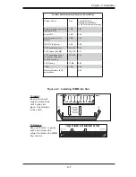 Preview for 25 page of Supermicro PDSMA Plus User Manual