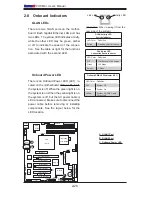 Preview for 44 page of Supermicro PDSMA Plus User Manual