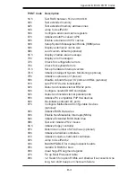 Preview for 81 page of Supermicro PDSMA Plus User Manual