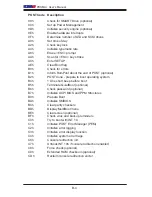 Preview for 82 page of Supermicro PDSMA Plus User Manual