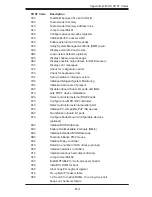 Preview for 79 page of Supermicro PDSMA User Manual