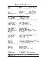 Preview for 11 page of Supermicro PDSMi-LN4 Plus User Manual