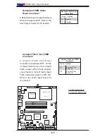 Preview for 38 page of Supermicro PDSMi-LN4 Plus User Manual