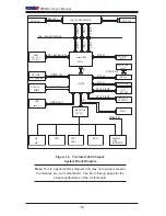 Предварительный просмотр 14 страницы Supermicro PDSMi Plus User Manual