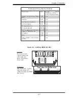 Предварительный просмотр 25 страницы Supermicro PDSMi Plus User Manual