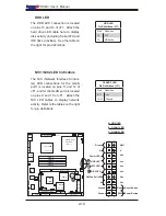 Предварительный просмотр 28 страницы Supermicro PDSMi Plus User Manual