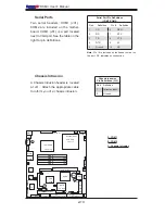 Предварительный просмотр 32 страницы Supermicro PDSMi Plus User Manual