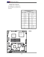 Предварительный просмотр 48 страницы Supermicro PDSMi Plus User Manual