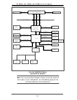 Предварительный просмотр 14 страницы Supermicro PDSML-E+ User Manual