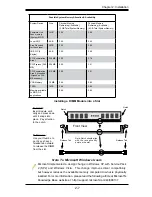 Предварительный просмотр 27 страницы Supermicro PDSML-E+ User Manual