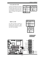 Предварительный просмотр 31 страницы Supermicro PDSML-E+ User Manual