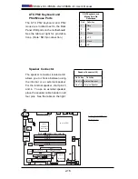 Предварительный просмотр 36 страницы Supermicro PDSML-E+ User Manual