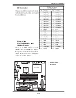 Предварительный просмотр 47 страницы Supermicro PDSML-E+ User Manual