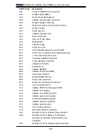 Предварительный просмотр 84 страницы Supermicro PDSML-E+ User Manual