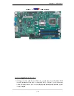 Preview for 9 page of Supermicro PDSMU User Manual