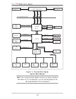 Preview for 14 page of Supermicro PDSMU User Manual