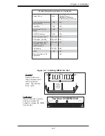 Preview for 25 page of Supermicro PDSMU User Manual