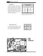 Preview for 32 page of Supermicro PDSMU User Manual