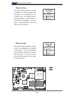 Preview for 36 page of Supermicro PDSMU User Manual