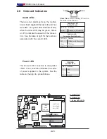 Preview for 42 page of Supermicro PDSMU User Manual