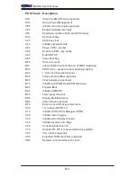 Preview for 78 page of Supermicro PDSMU User Manual