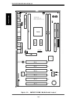 Предварительный просмотр 14 страницы Supermicro PIIISEA User Manual