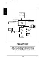 Предварительный просмотр 18 страницы Supermicro PIIISEA User Manual