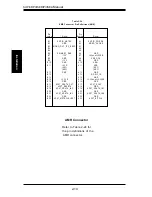 Предварительный просмотр 42 страницы Supermicro PIIISEA User Manual