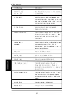 Предварительный просмотр 76 страницы Supermicro PIIISEA User Manual