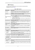 Preview for 5 page of Supermicro SBA-7121M-T1 Bios Setup Manual