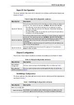 Preview for 9 page of Supermicro SBA-7121M-T1 Bios Setup Manual