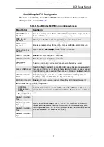 Preview for 11 page of Supermicro SBA-7121M-T1 Bios Setup Manual