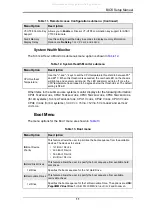 Preview for 13 page of Supermicro SBA-7121M-T1 Bios Setup Manual