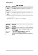 Preview for 14 page of Supermicro SBA-7121M-T1 Bios Setup Manual