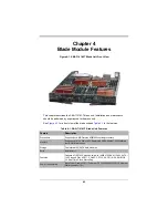 Предварительный просмотр 31 страницы Supermicro SBA-7141M-T User Manual