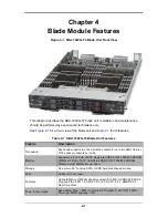 Предварительный просмотр 35 страницы Supermicro SBA-7222G-T2 User Manual