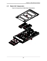 Предварительный просмотр 41 страницы Supermicro SBA-7222G-T2 User Manual