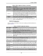 Предварительный просмотр 53 страницы Supermicro SBA-7222G-T2 User Manual