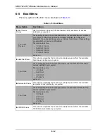 Предварительный просмотр 58 страницы Supermicro SBA-7222G-T2 User Manual