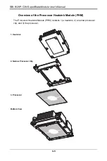 Preview for 40 page of Supermicro SBI-6129P-C3N User Manual