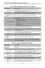 Preview for 72 page of Supermicro SBI-6129P-C3N User Manual