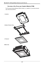 Preview for 37 page of Supermicro SBI-6419P-T3N User Manual