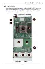 Preview for 54 page of Supermicro SBI-6419P-T3N User Manual