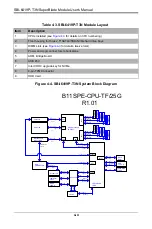 Preview for 55 page of Supermicro SBI-6419P-T3N User Manual