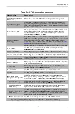 Preview for 65 page of Supermicro SBI-6419P-T3N User Manual