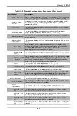 Preview for 67 page of Supermicro SBI-6419P-T3N User Manual