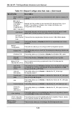 Preview for 68 page of Supermicro SBI-6419P-T3N User Manual