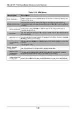 Preview for 78 page of Supermicro SBI-6419P-T3N User Manual