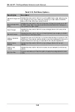 Preview for 84 page of Supermicro SBI-6419P-T3N User Manual