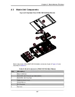 Предварительный просмотр 37 страницы Supermicro SBI-7126T-S6 User Manual